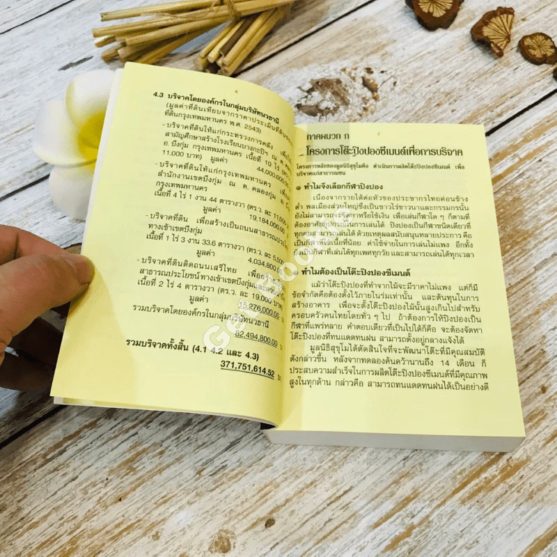 English-Thai Dictionary พจนานุกรมอังกฤษ-ไทย ฉบับกะทัดรัด รูปที่ 7