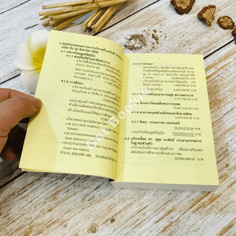 English-Thai Dictionary พจนานุกรมอังกฤษ-ไทย ฉบับกะทัดรัด รูปที่ 6