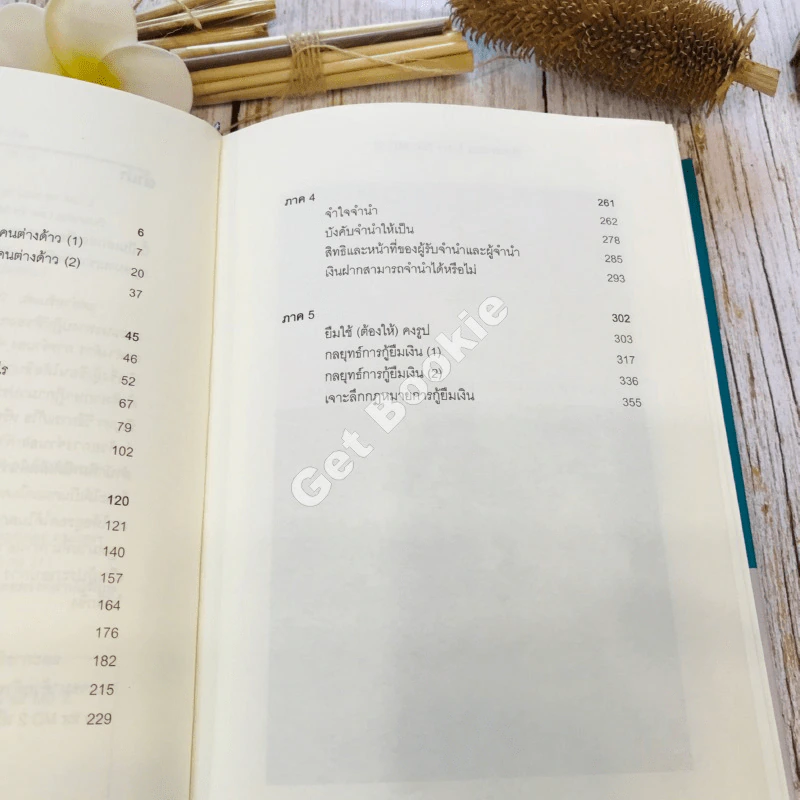 Business Law for MD กฎหมายธุรกิจเพื่อผู้บริหาร เล่ม 1-2 รูปที่ 21