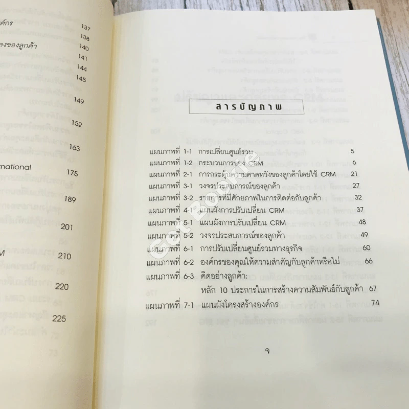 The Customer differential ปรัชญาและกลยุทธ์ CRM รูปที่ 11