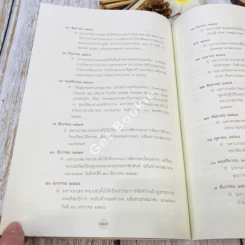 สมุดภาพประวัติศาสตร์อายุวัฒนมงคล 72 ปี ของพระพรหมเมธี (จำนงค์ ธมมจารี) รูปที่ 27