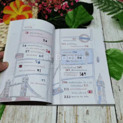 อังกฤษฉบับนักเรียน รูปที่ 7