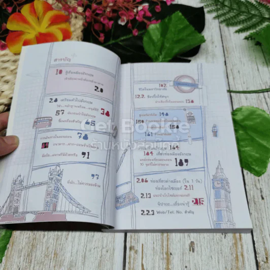 อังกฤษฉบับนักเรียน รูปที่ 7