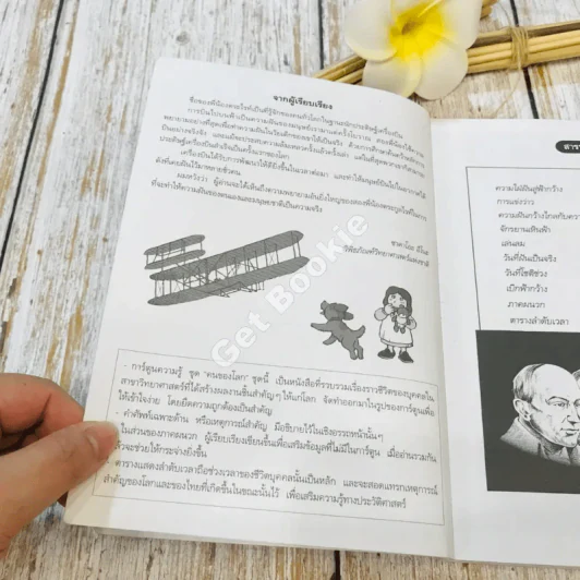 พี่น้องตระกูลไรท์ ต้นแบบแห่งการบิน รูปที่ 6