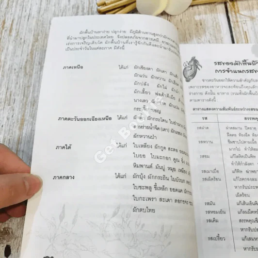 ผักพื้นบ้าน อาหารพื้นเมือง รูปที่ 8