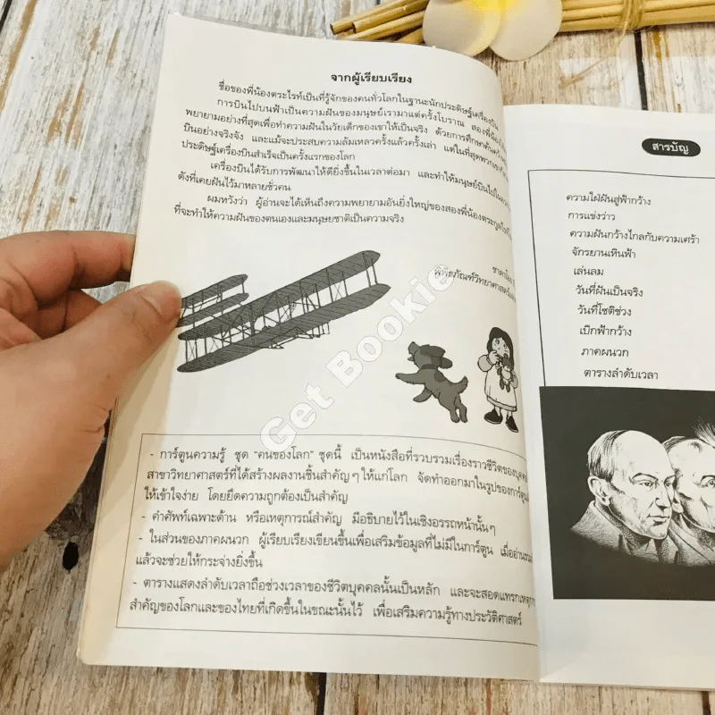 พี่น้องตระกูลไรท์ ต้นแบบแห่งการบิน รูปที่ 6