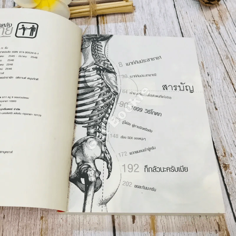 หักหลังผู้ชาย รูปที่ 5