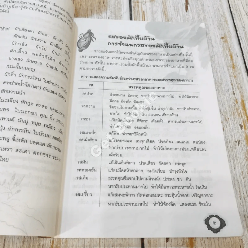 ผักพื้นบ้าน อาหารพื้นเมือง รูปที่ 9