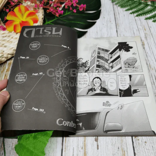 การิน ปริศนาคดีอาถรรพ์ คดีที่ 15 บทแรก จตุรอาถรรพ์สถาน รูปที่ 6