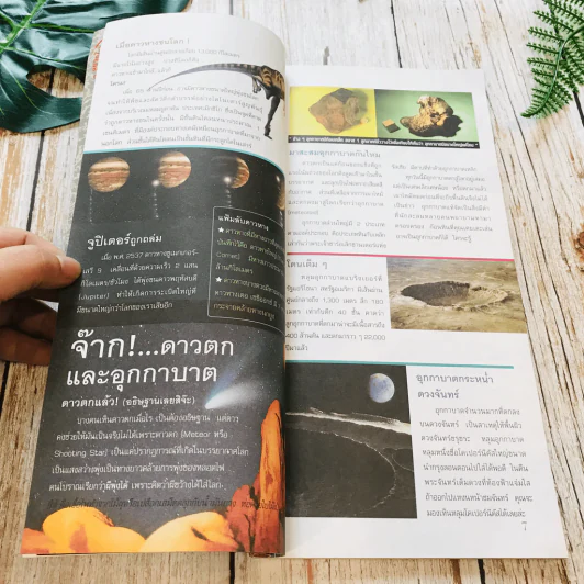 เล่มโปรด ปีที่ 2 ฉบับที่ 15 ก.ย.2545 รูปที่ 7
