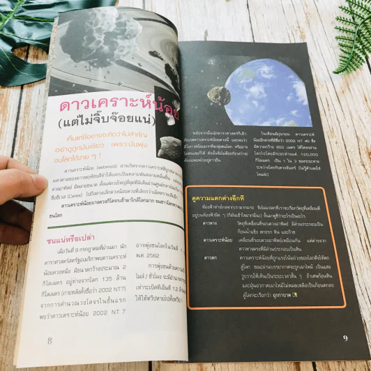เล่มโปรด ปีที่ 2 ฉบับที่ 15 ก.ย.2545 รูปที่ 8