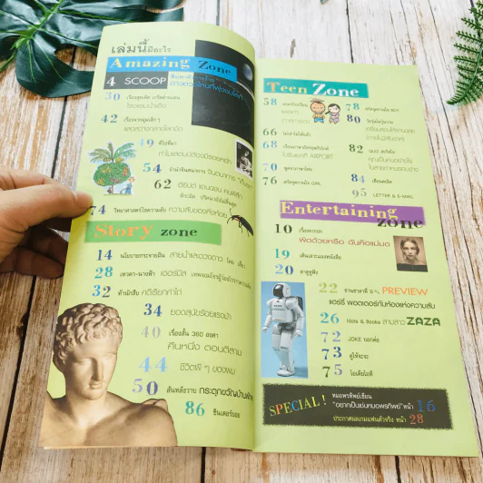 เล่มโปรด ปีที่ 2 ฉบับที่ 15 ก.ย.2545 รูปที่ 5