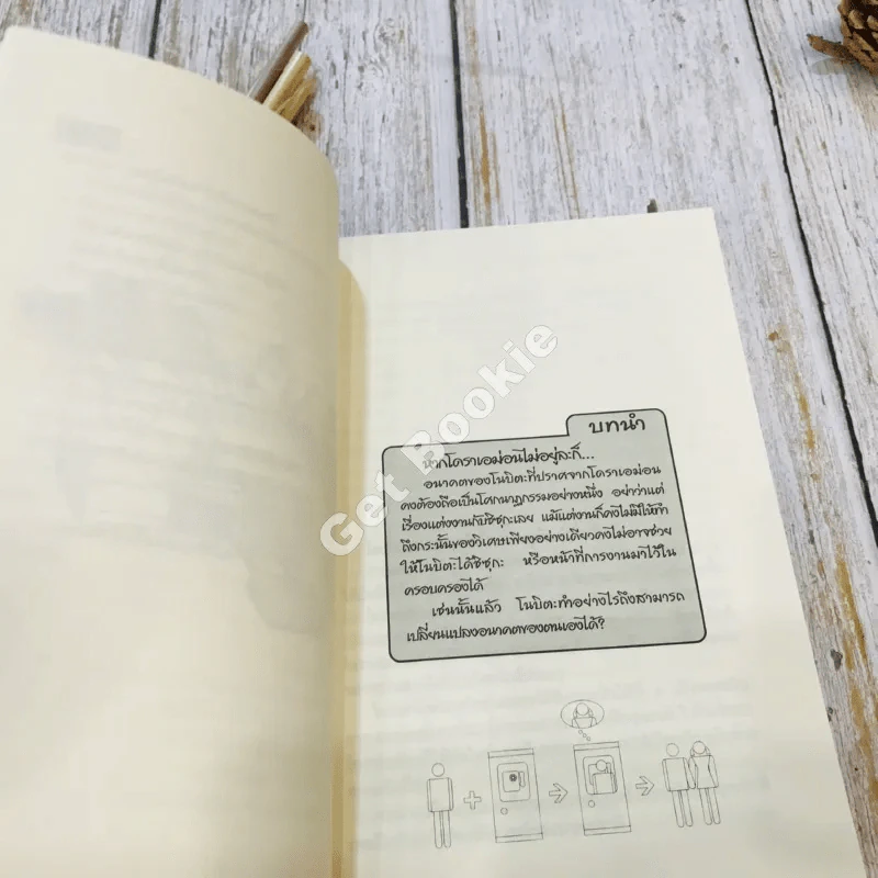 วิถีแห่งโนบิตะ ชัยชนะของคนไม่เอาถ่าน รูปที่ 10