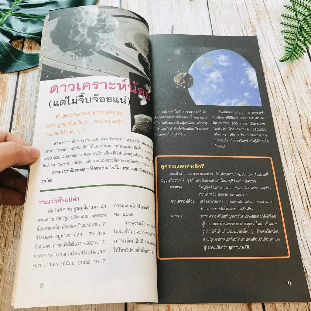 เล่มโปรด ปีที่ 2 ฉบับที่ 15 ก.ย.2545 รูปที่ 8