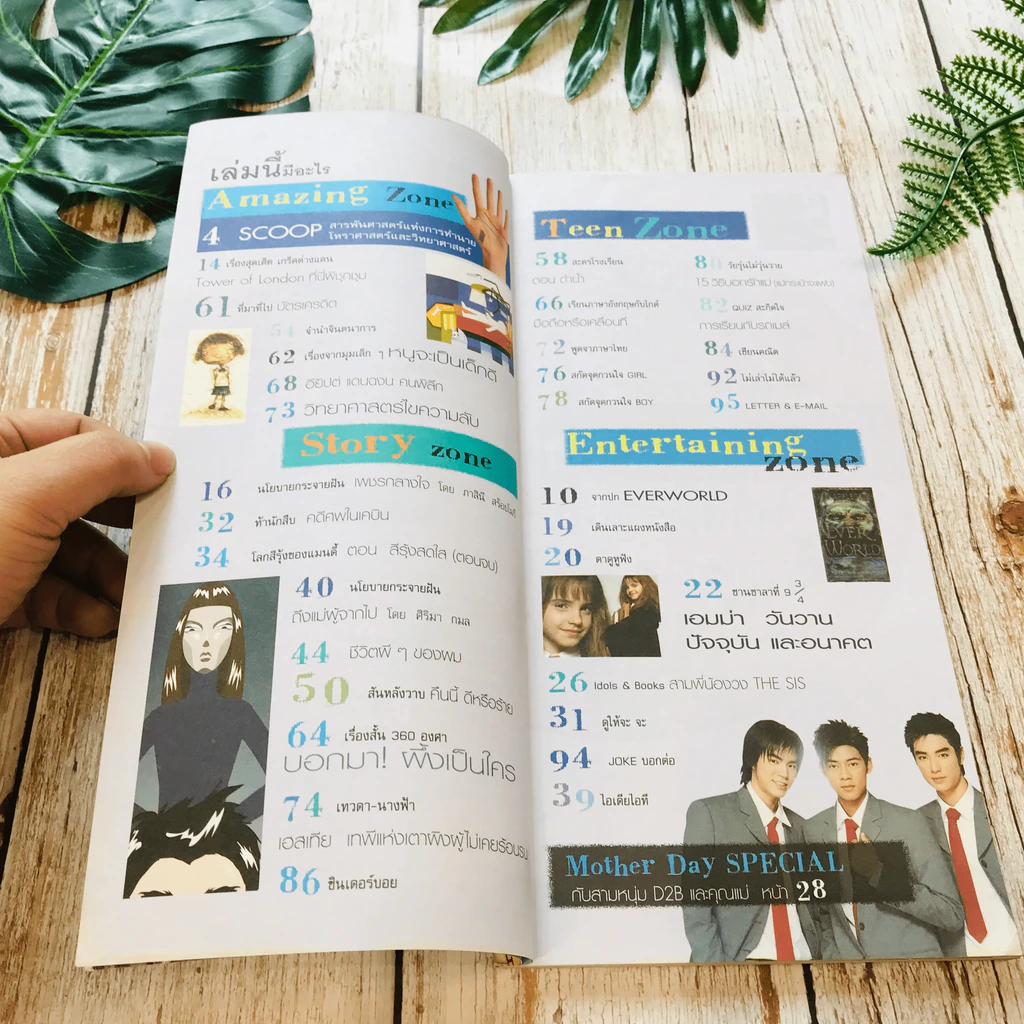 เล่มโปรด ปีที่ 2 ฉบับที่ 14 รูปที่ 5