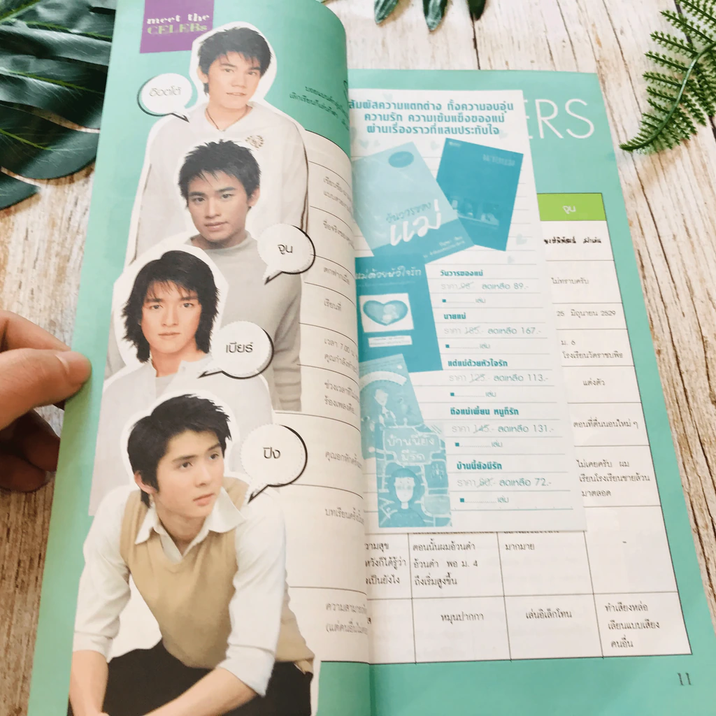 เล่มโปรด ปีที่ 4 ฉบับที่ 38 รูปที่ 9