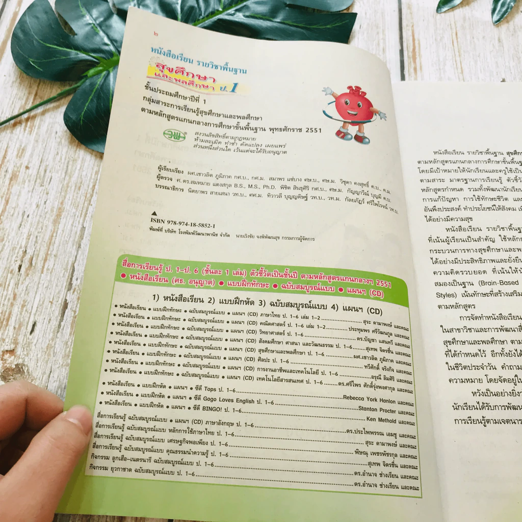 สุขศึกษาและพลศึกษา ป.1 รูปที่ 5