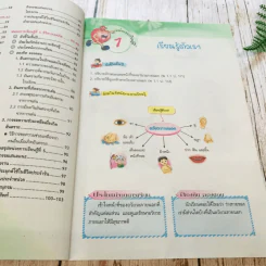 สุขศึกษาและพลศึกษา ป.1 รูปที่ 11