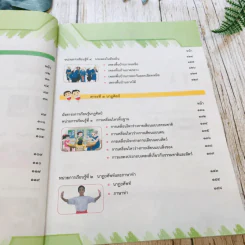 ศิลปะ ป.1 รูปที่ 12