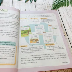 หลักภาษาไทยเพื่อการสื่อสาร ป.5 รูปที่ 7