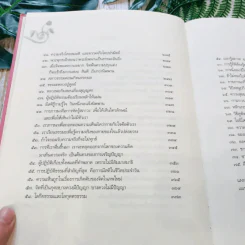 ประมวลธรรมเทศนา เล่ม 1-2 รูปที่ 45