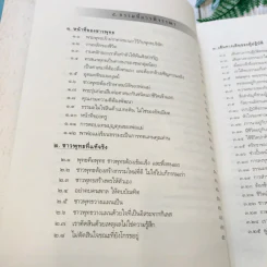 ประมวลธรรมเทศนา เล่ม 1-2 รูปที่ 30