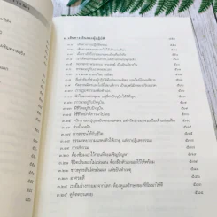 ประมวลธรรมเทศนา เล่ม 1-2 รูปที่ 31