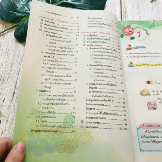 สุขศึกษาและพลศึกษา ป.1 รูปที่ 10