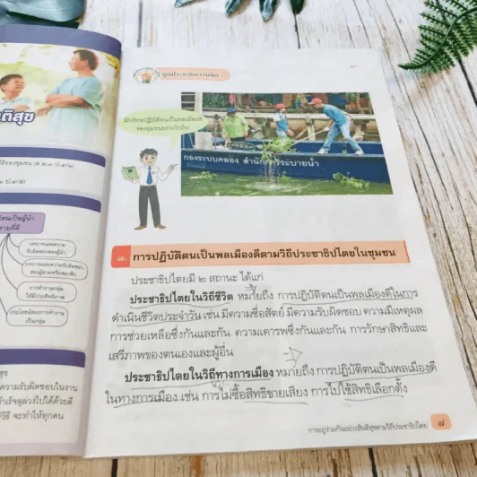สังคมศึกษา ศาสนาและวัฒนธรรม ป.4 รูปที่ 12