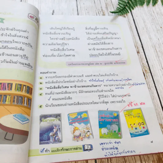 หลักภาษาไทยเพื่อการสื่อสาร ป.5 รูปที่ 15