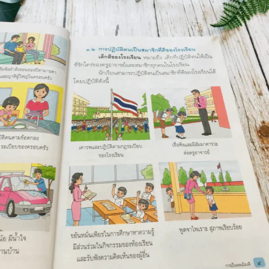 สังคมศึกษา ศาสนาและวัฒนธรรม ป.1 รูปที่ 12