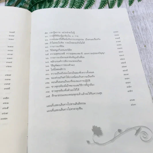 ประมวลธรรมเทศนา เล่ม 1-2 รูปที่ 46