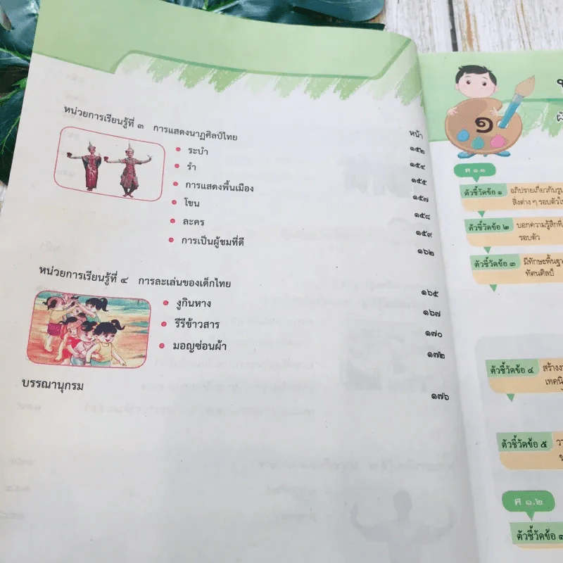 ศิลปะ ป.1 รูปที่ 13