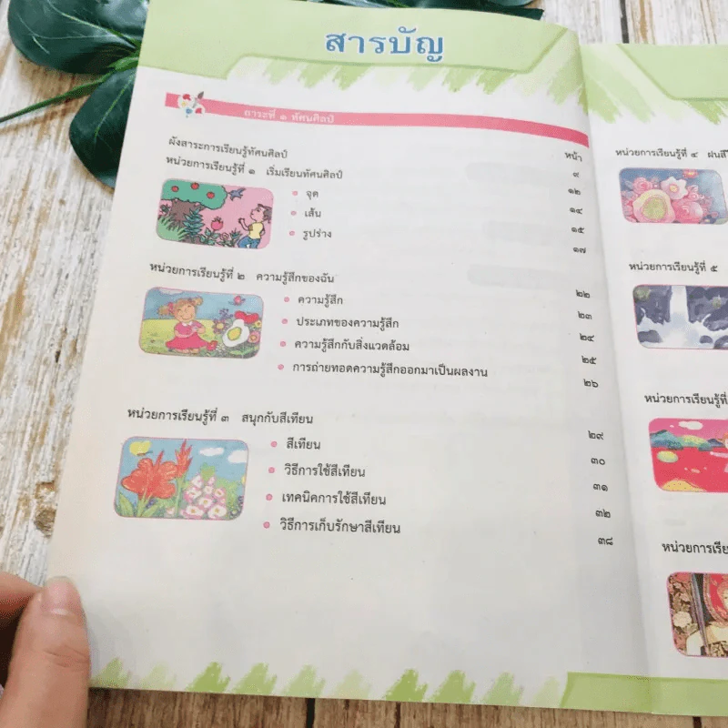 ศิลปะ ป.1 รูปที่ 9