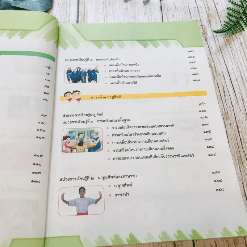 ศิลปะ ป.1 รูปที่ 12