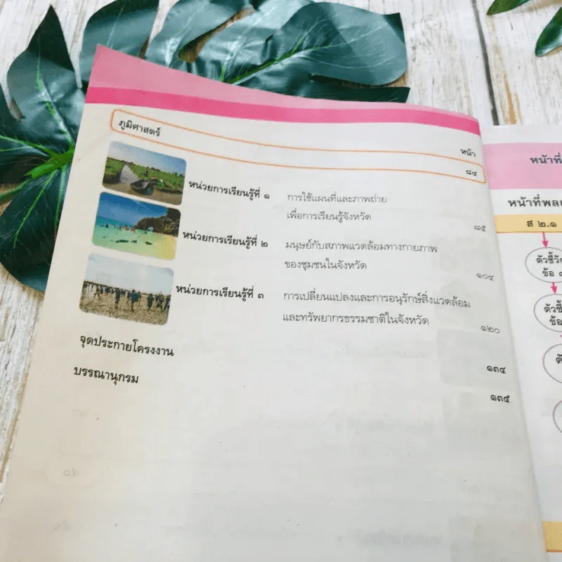 สังคมศึกษา ศาสนาและวัฒนธรรม ป.4 รูปที่ 9