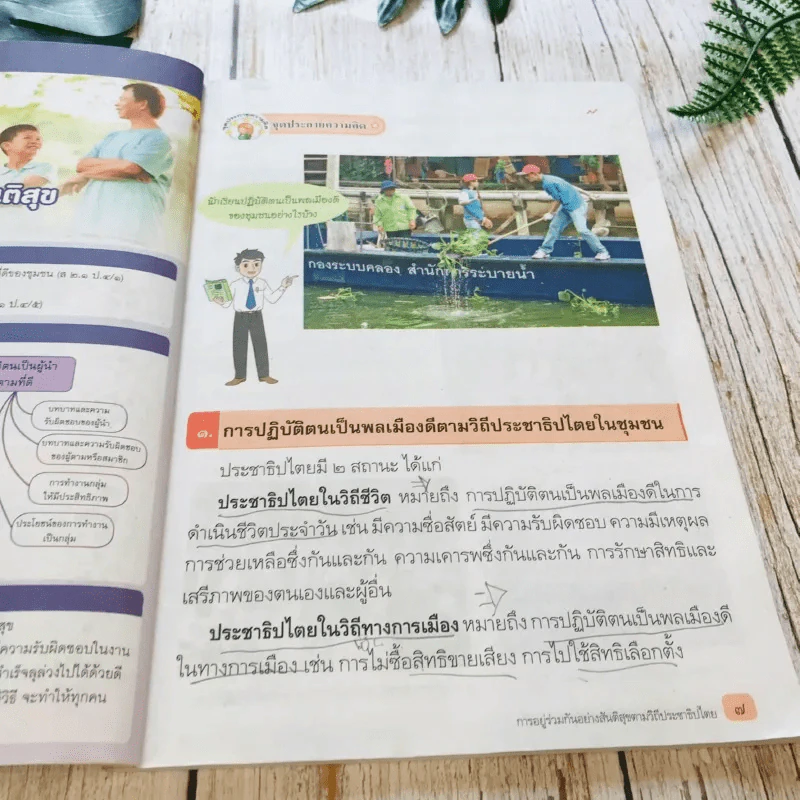 สังคมศึกษา ศาสนาและวัฒนธรรม ป.4 รูปที่ 12