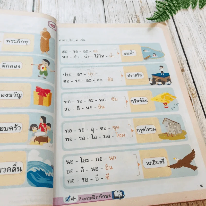 หลักภาษาไทยเพื่อการสื่อสาร ป.5 รูปที่ 13