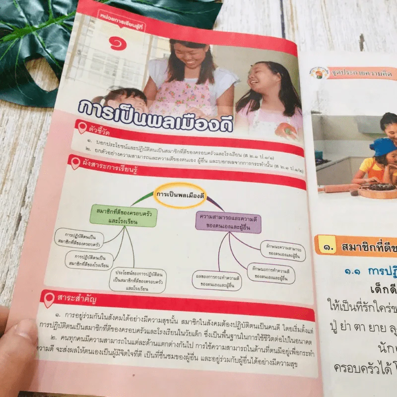 สังคมศึกษา ศาสนาและวัฒนธรรม ป.1 รูปที่ 9