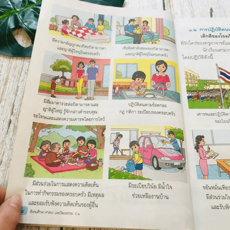 สังคมศึกษา ศาสนาและวัฒนธรรม ป.1 รูปที่ 11