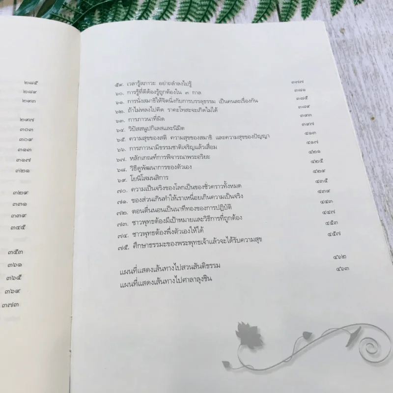 ประมวลธรรมเทศนา เล่ม 1-2 รูปที่ 46