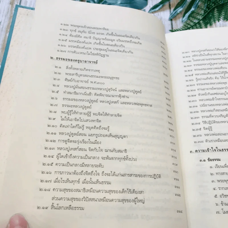 ประมวลธรรมเทศนา เล่ม 1-2 รูปที่ 20