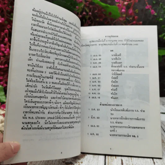 อนุสรณ์ในงานพระราชทานเพลิงศพ พันเอก ประลอง ขำเจริญ รูปที่ 8