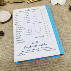 เงาเทียน รูปที่ 3