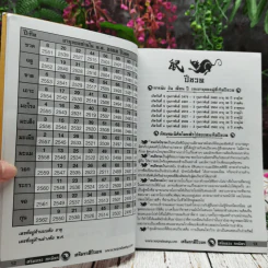 เสริมราศีปีวอก 2559 รูปที่ 10