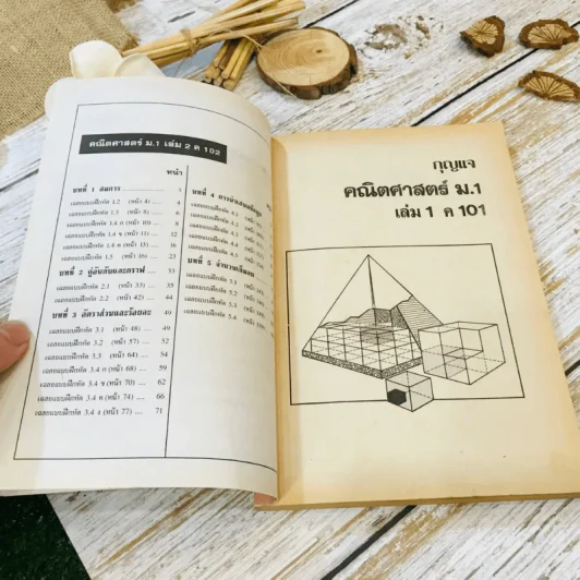 คณิตศาสตร์ ม.1 เล่มรวม 1-2 ค101-ค102 รูปที่ 6