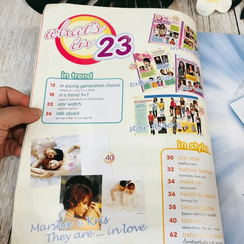 In Magazine No.23 February 10,2006 รูปที่ 4