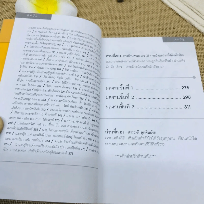 สาระ-เลว ลูกศิษย์รัก รูปที่ 13