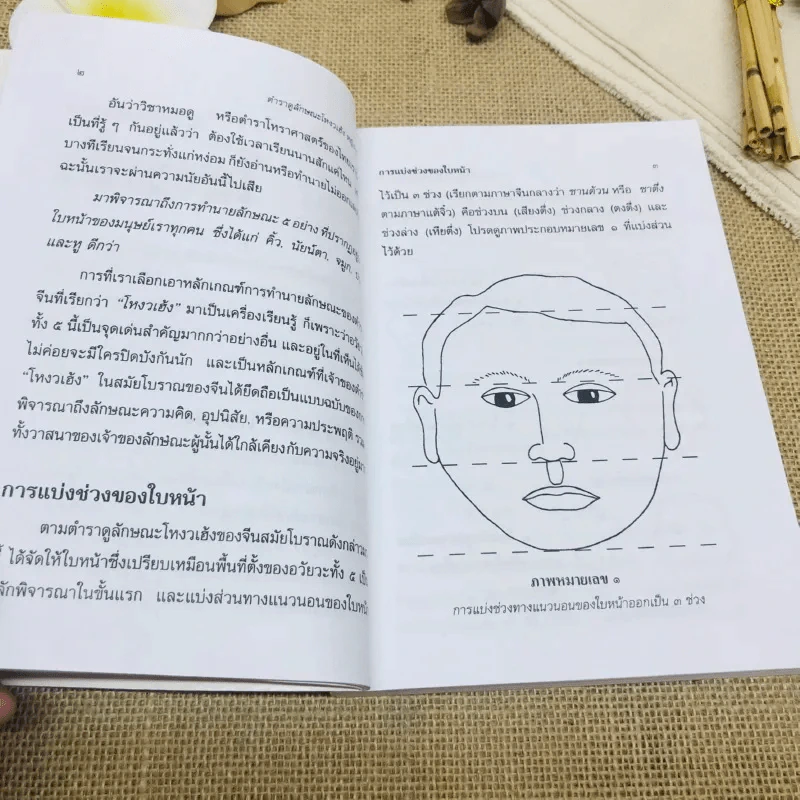 ตำราดูลักษณะโหงวเฮ้ง ชาย-หญิง รูปที่ 9