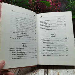 ประมวลกฎหมายแพ่งและพาณิชย์ บรรพ 1-6 แก้ไขเพิ่มเติม ฉบับสมบูรณ์ รูปที่ 14